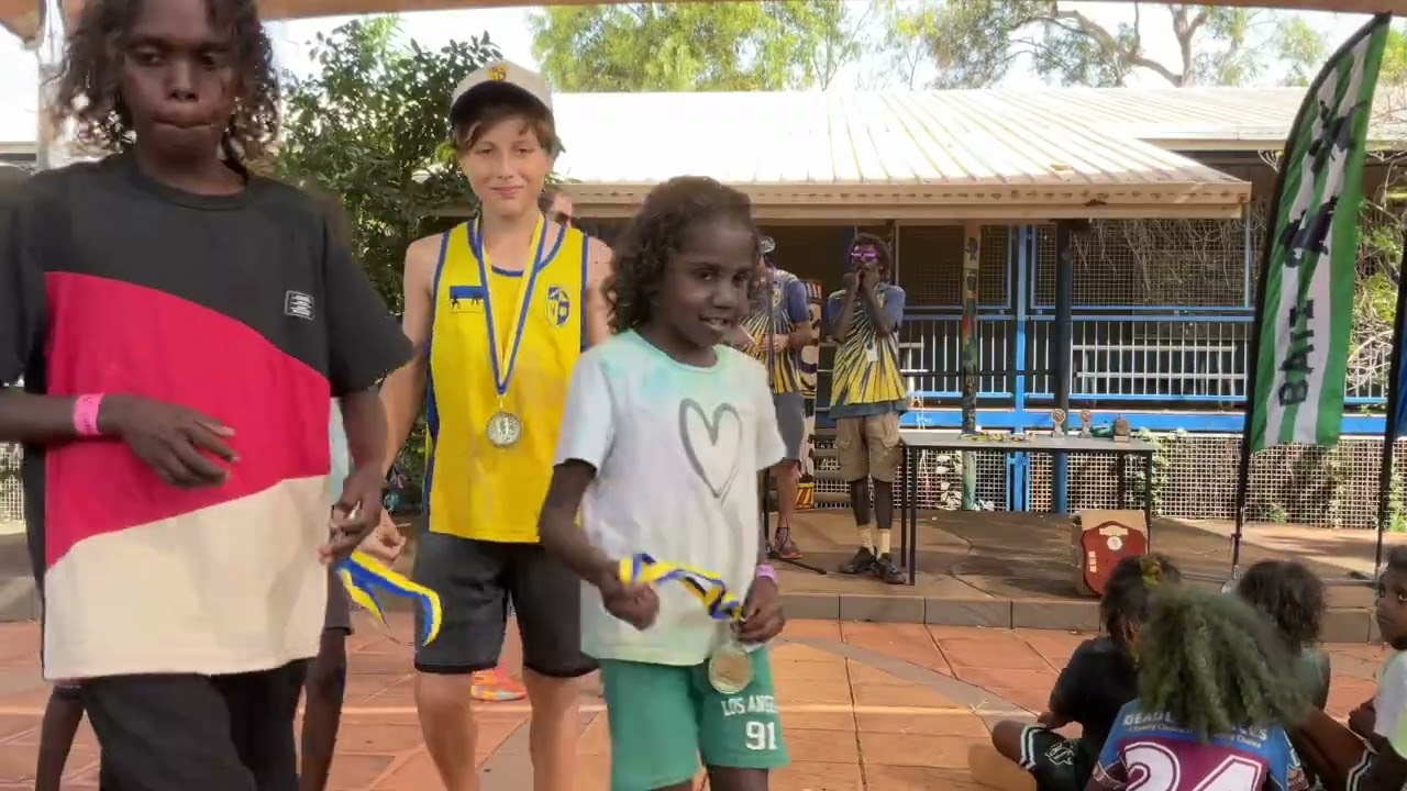 Warrior Sports Presentations (2025)