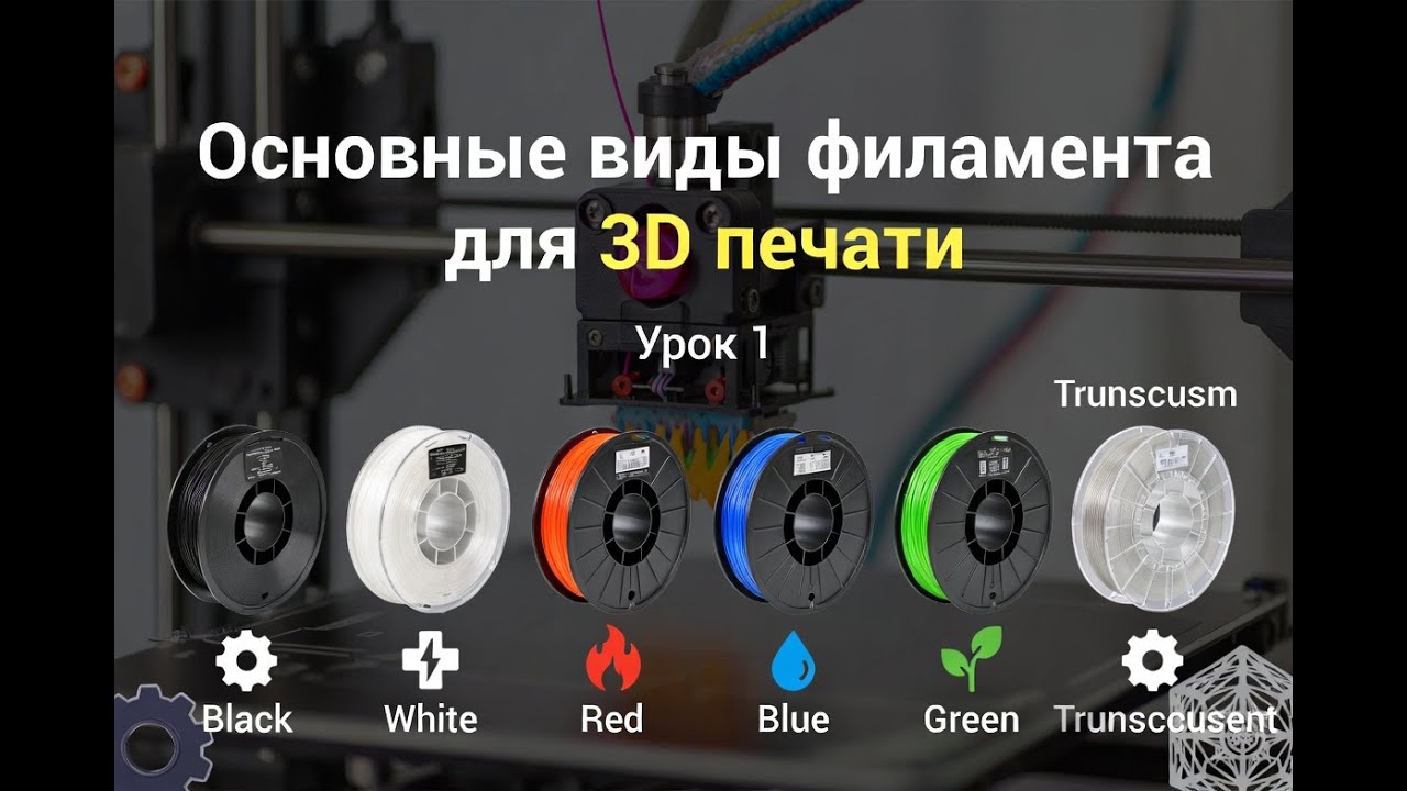 Филаменты для 3д-печати