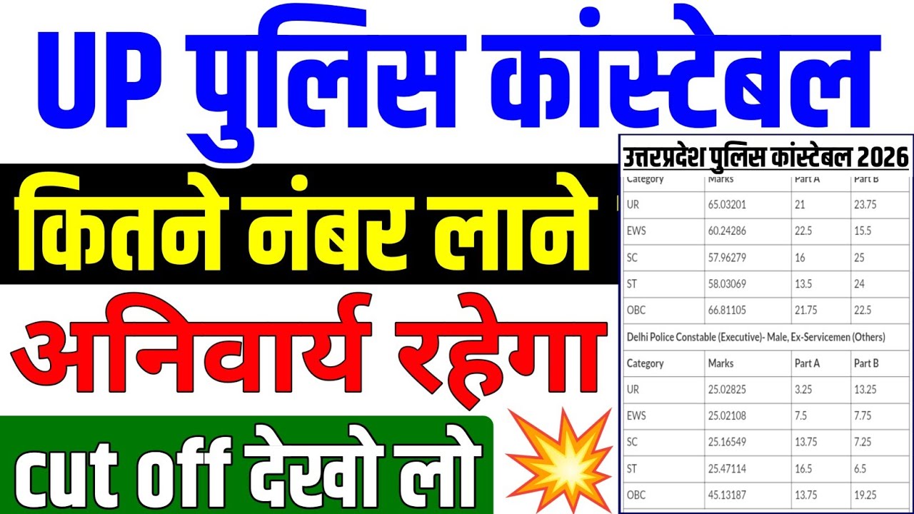 UP Police Constable cut off | UP Police Constable cut off 2026 | UP Police Constable 2026 |UP police