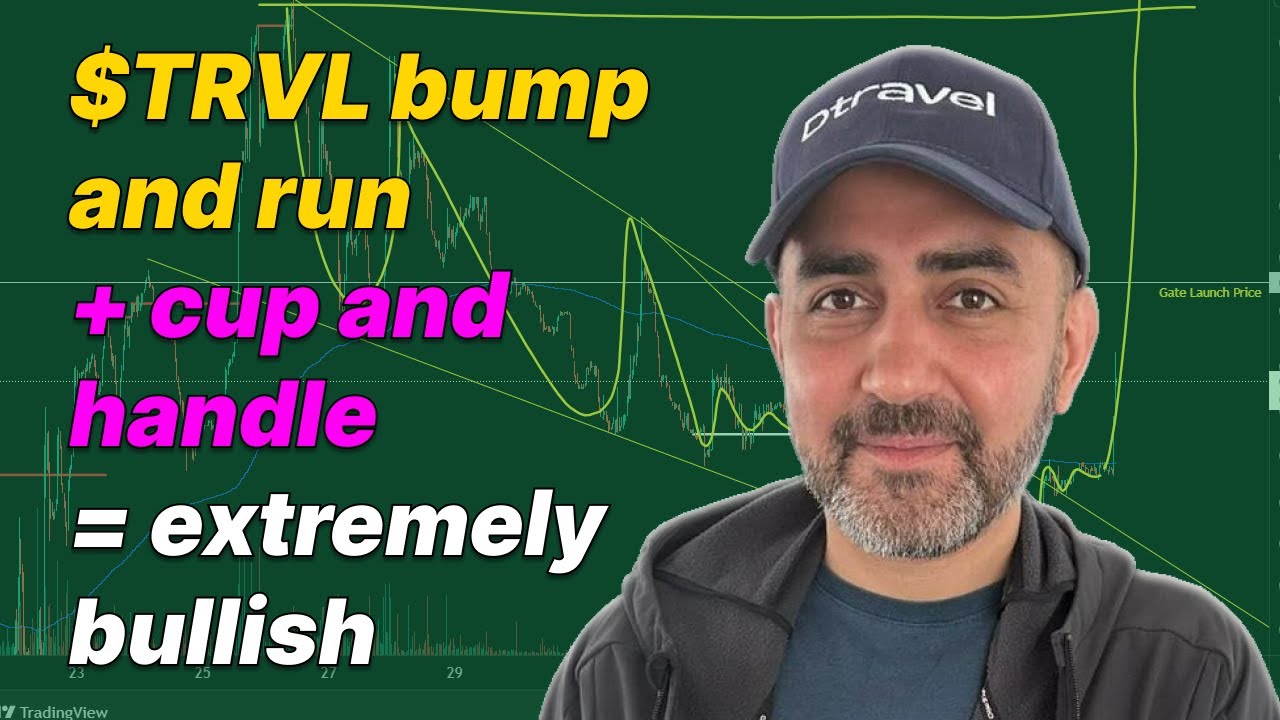 $TRVL bump and run + cup and handle = extremely bullish