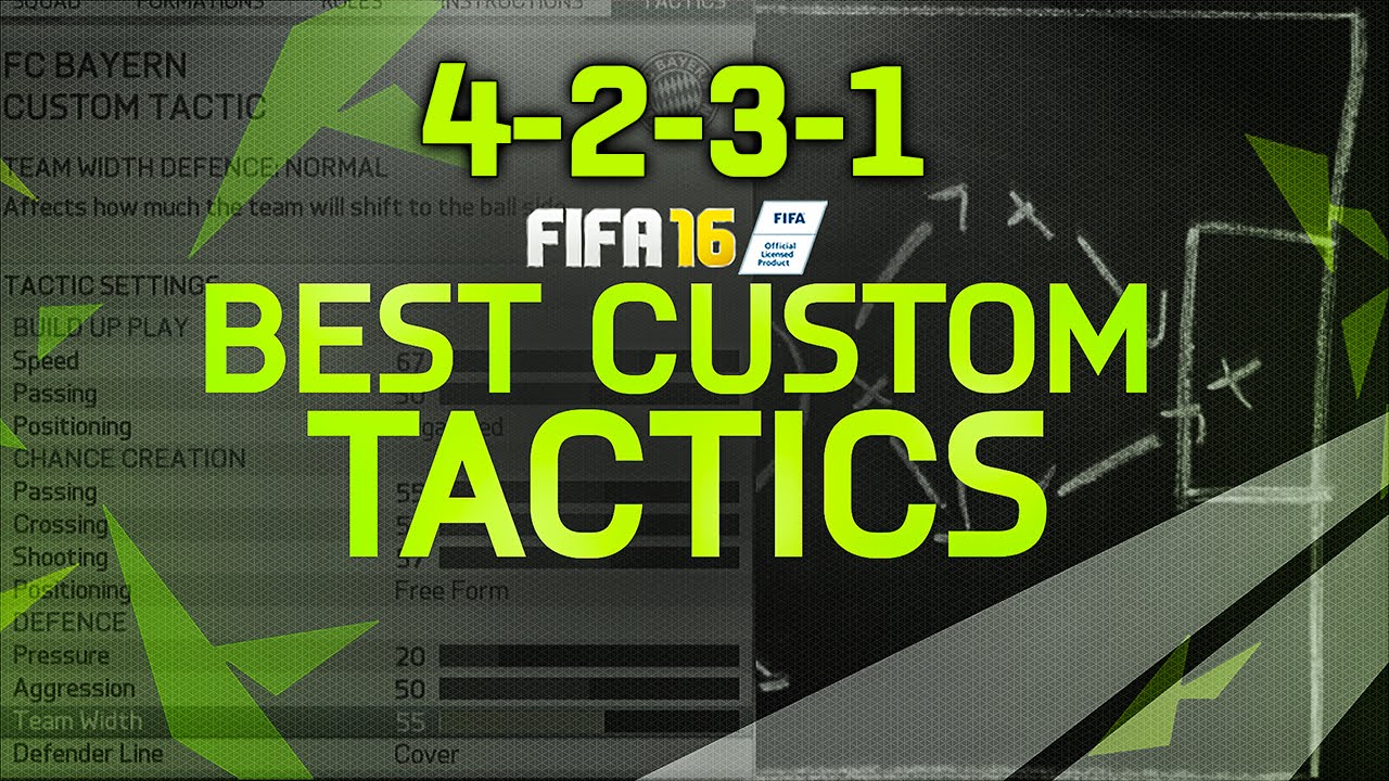 FIFA 16 4-2-3-1 BEST CUSTOM TACTICS TUTORIAL -(4-5-1) BEST TACTICS & INSTRUCTIONS - HOW TO PLAY 4231