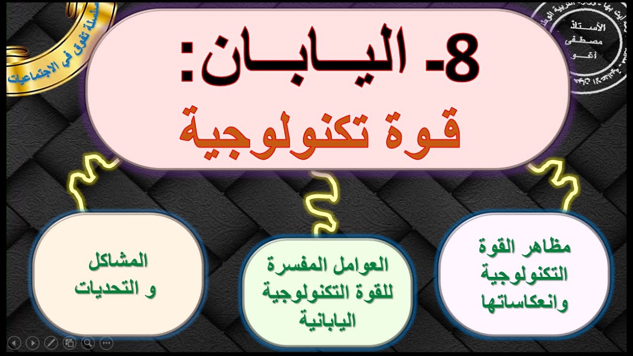 اليابان قوة تكنولوجية الجغرافيا الثالثة اعدادي الدرس 8 الدورة 2  مع ملخص وفق الاطار المرجعي