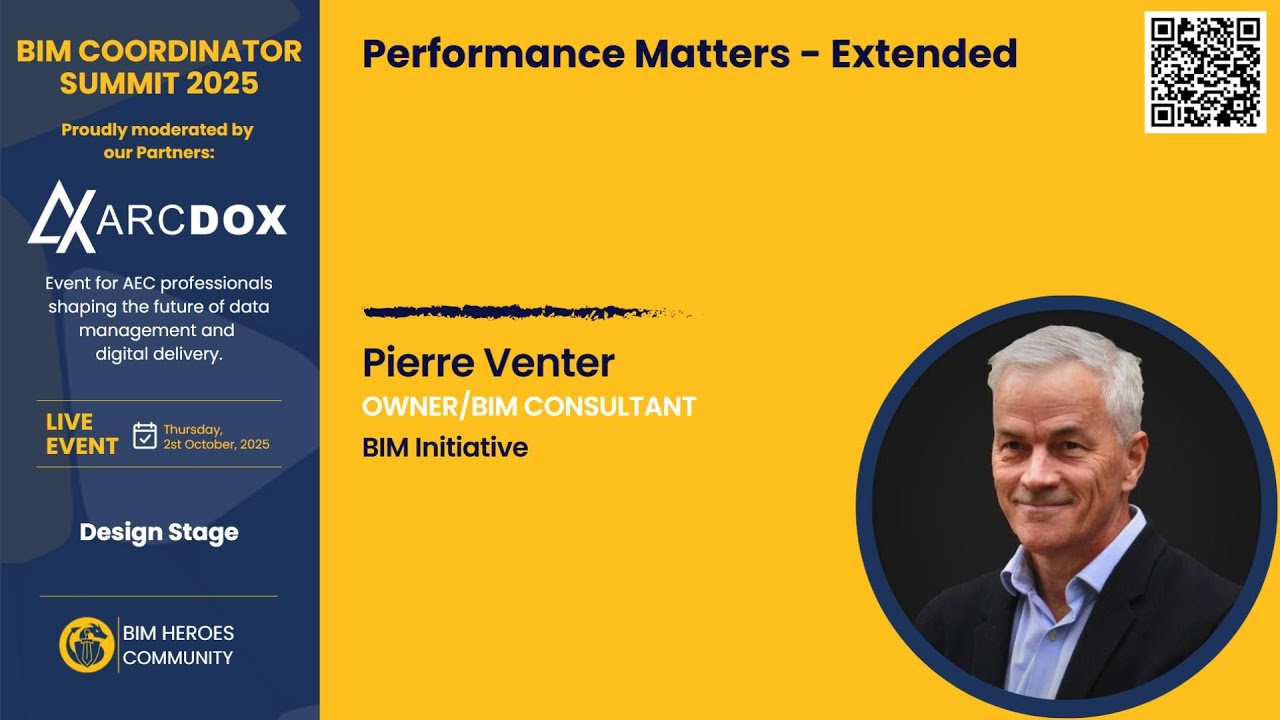 Performance Matters - Extended