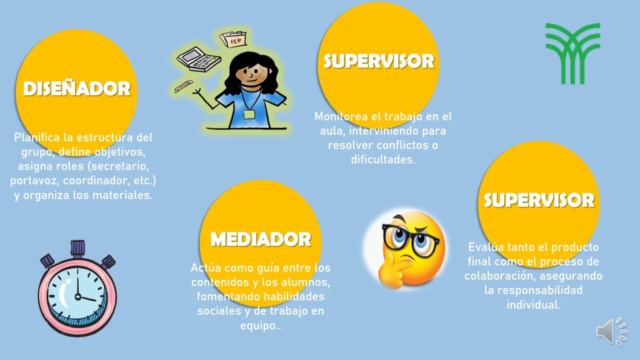 EVIDENCIA 1 POLITICA Y PROBLEMATICA EDUCATIVA DIANA LIZBETH ORTEGA MARTINEZ ENTREGABLE