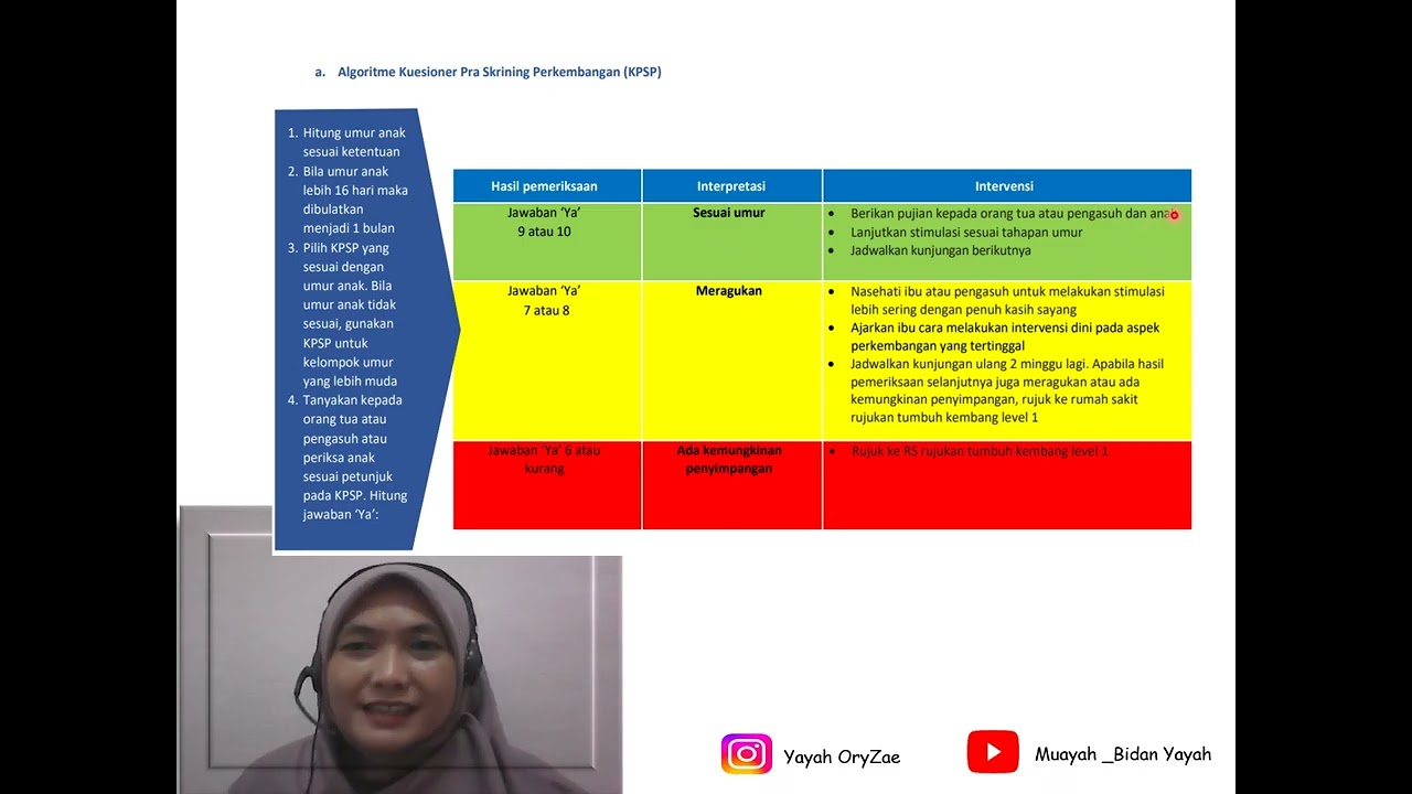 Latihan SOAL UKOM Bidan Bayi dan Balita (KPSP) Part 4