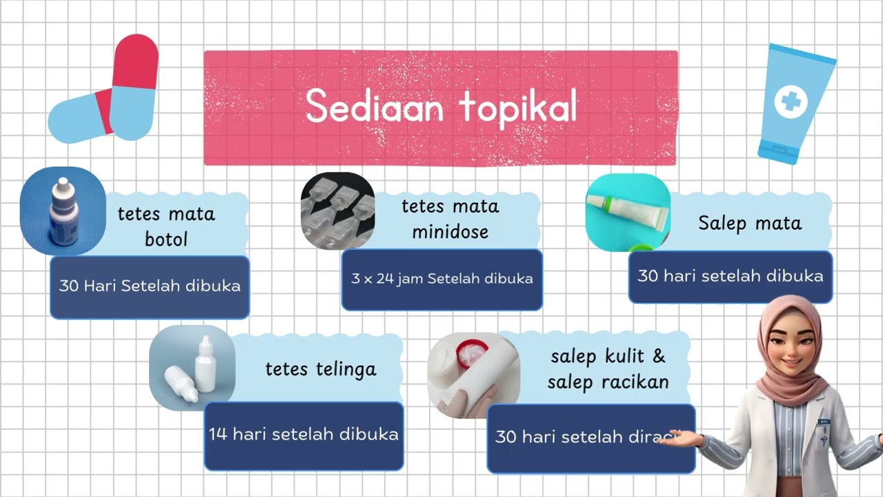 Pentingnya BUD OBAT
