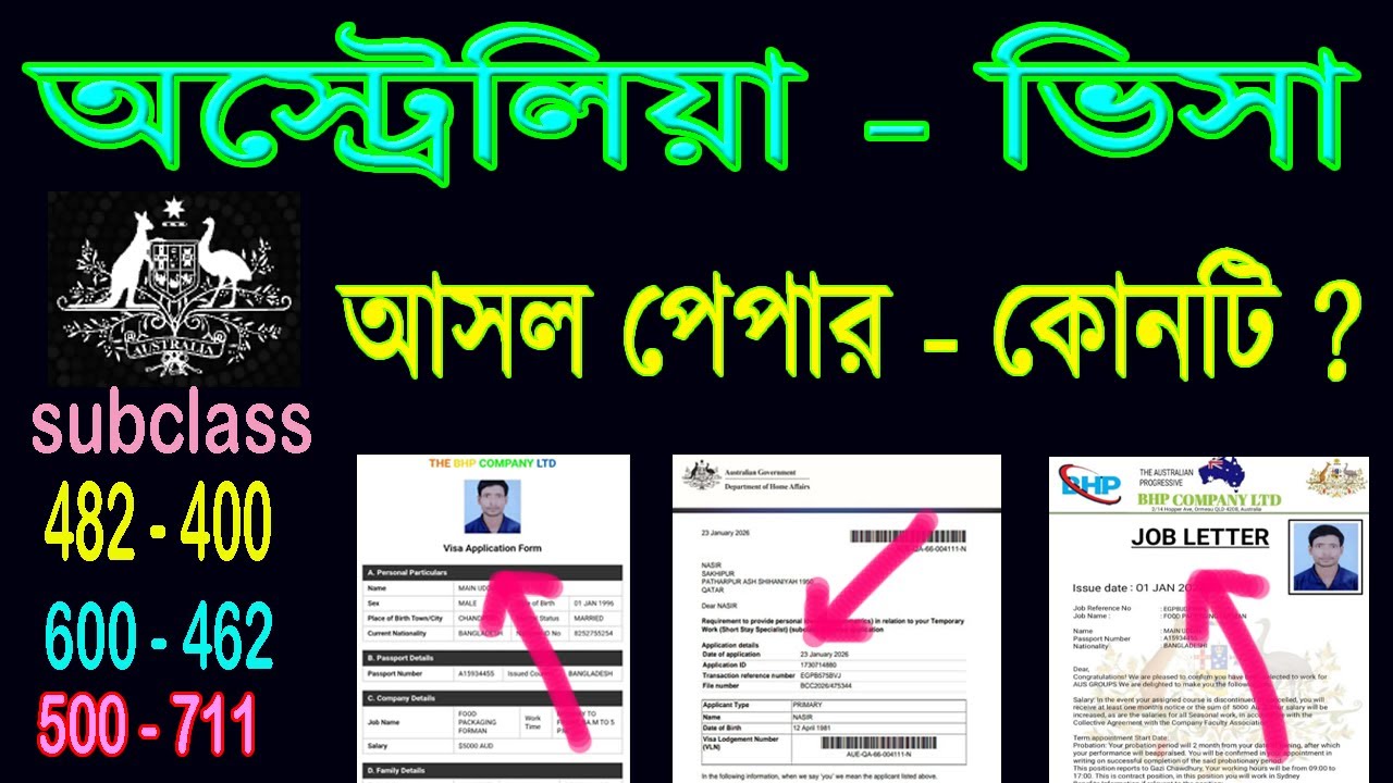 অস্ট্রেলিয়া ভিসা - আসল পেপার চিনে নিন । ভিসা করার আগে