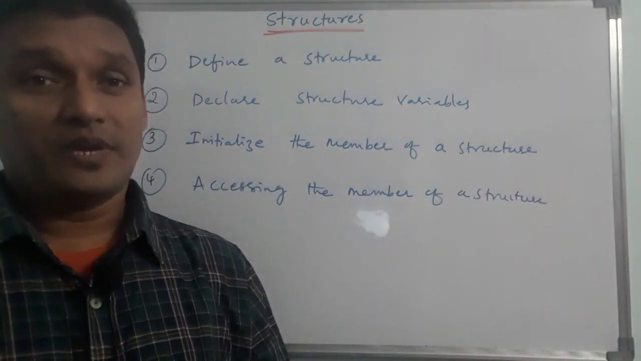Structures in C language | What is Structure in C programming | C Tutorial | telugu | Sudhakar Bogam