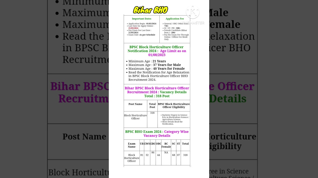 Bihar block job vacancy 2024 #bpsc #sathpadhe