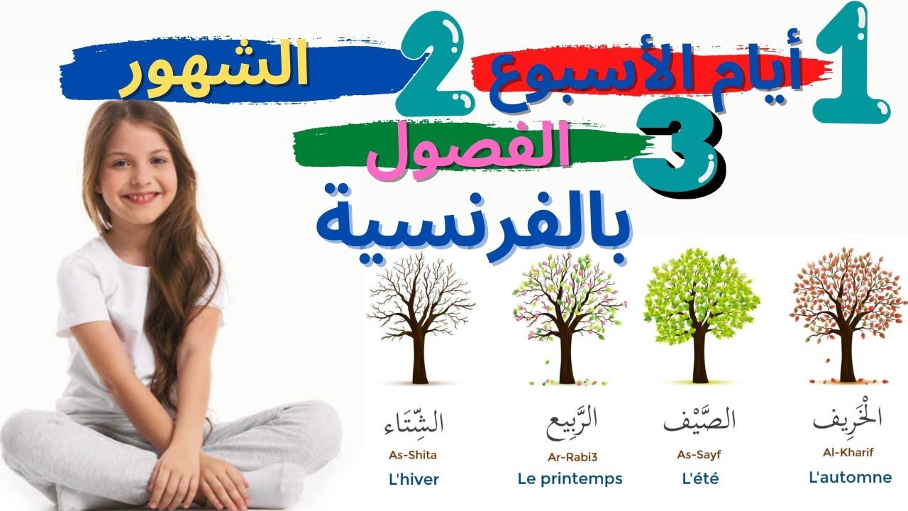 les jours , les mois et les saisons تعلم الفرنسية :أسماء الأيام - الشهور- الفصول بالفرنسية