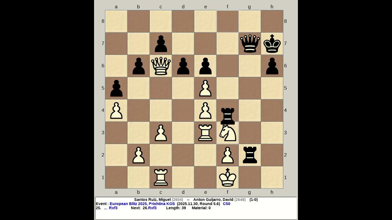 Santos Ruiz, Miguel vs Anton Guijarro, David | European Blitz Chess 2025, Prishtina Kosovo