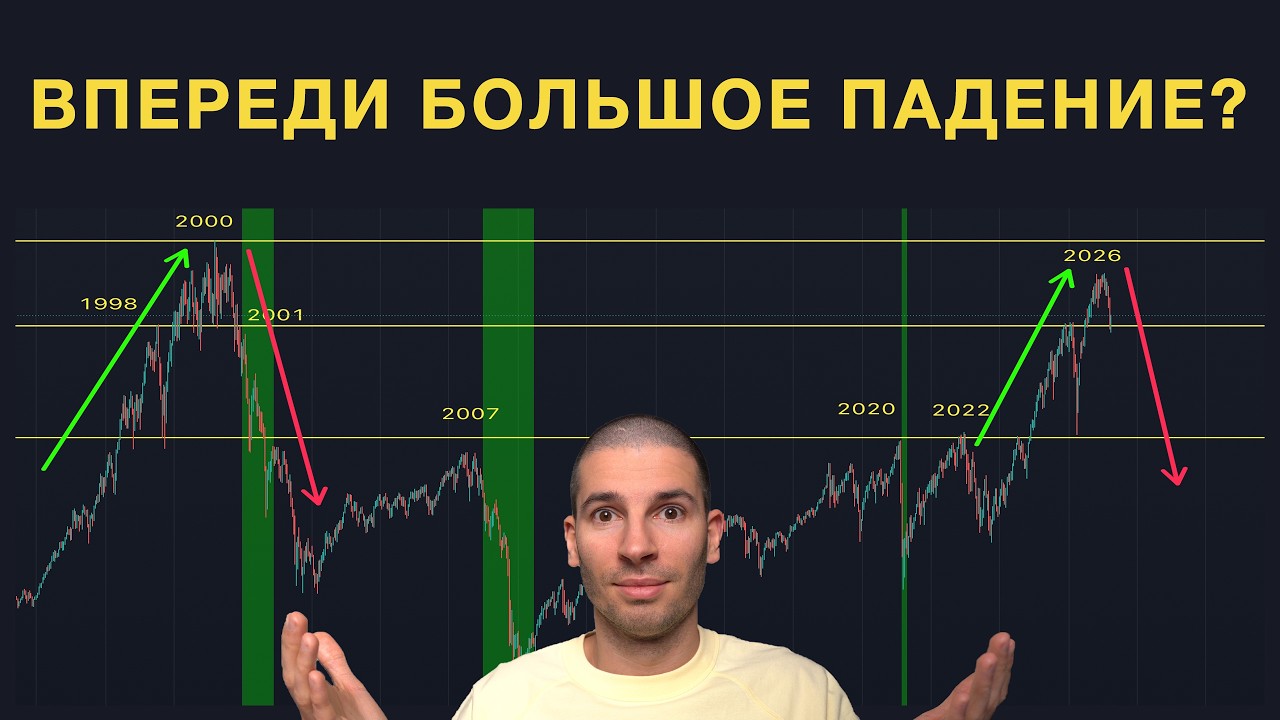 Впереди большое падение рынков? Разбор двух концепций