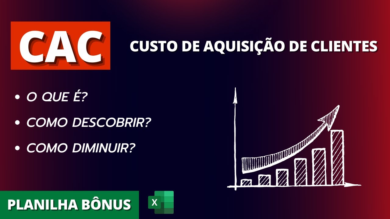 Como calcular o CAC custo de aquisi&ccedil;&atilde;o de clientes ✅ Forma correta