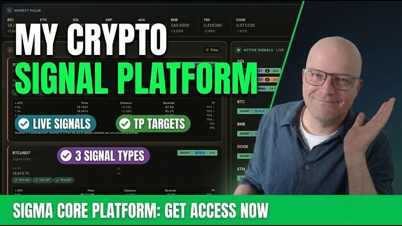 Моя стратегия торговли криптовалютой &mdash; Sigma Core: подробный разбор