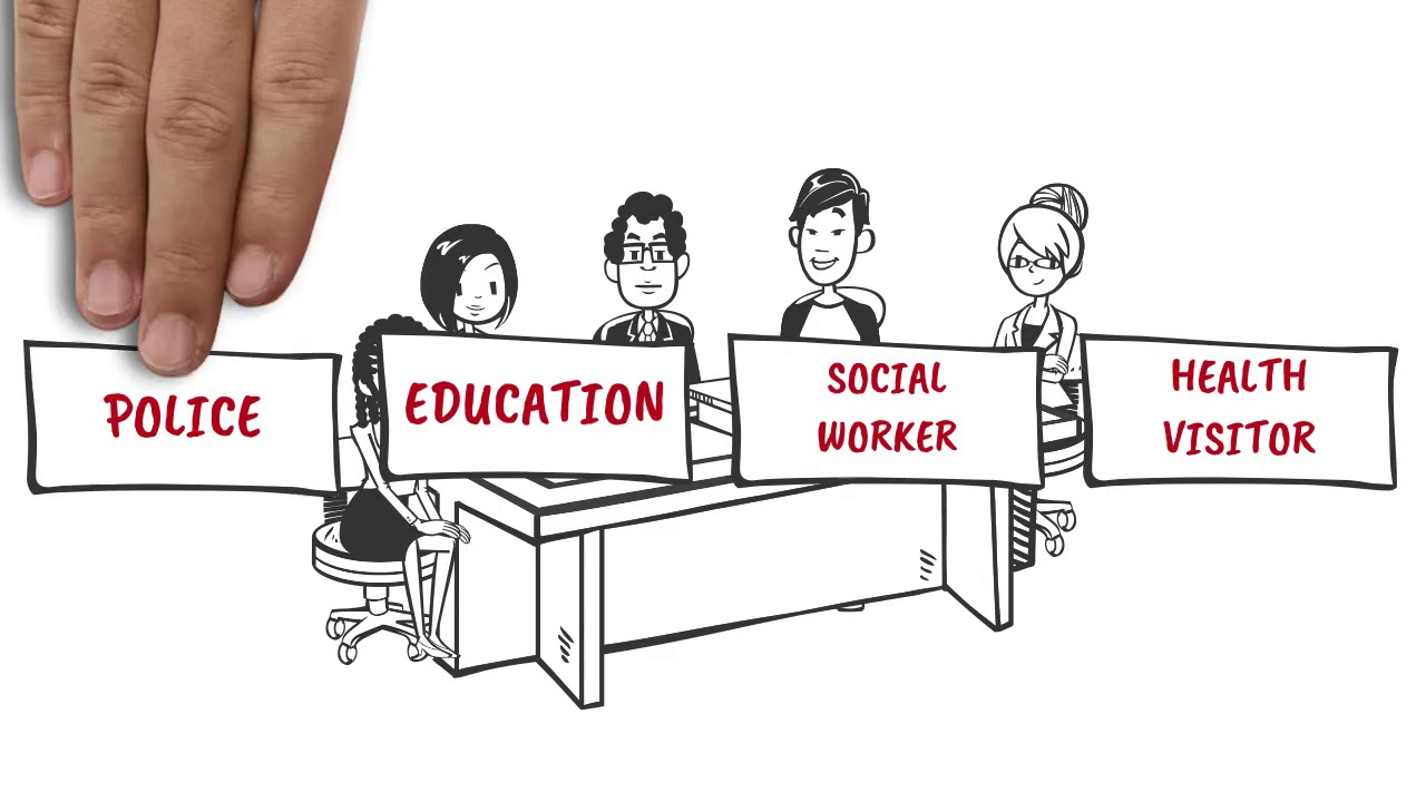 Child Protection Conference : What it's really like