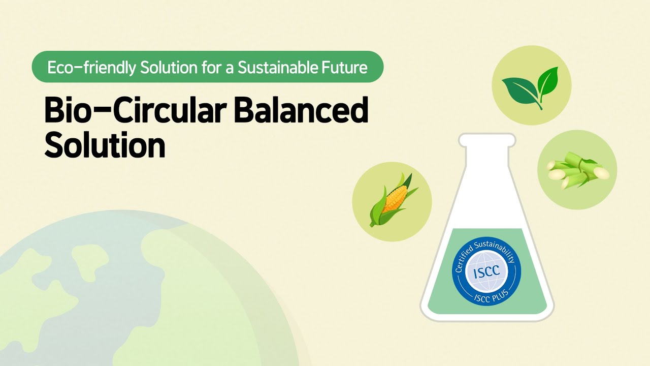 Introducing the Eco-friendly Solution for a Sustainable Future, Bio-Circular Balanced! (CHN)