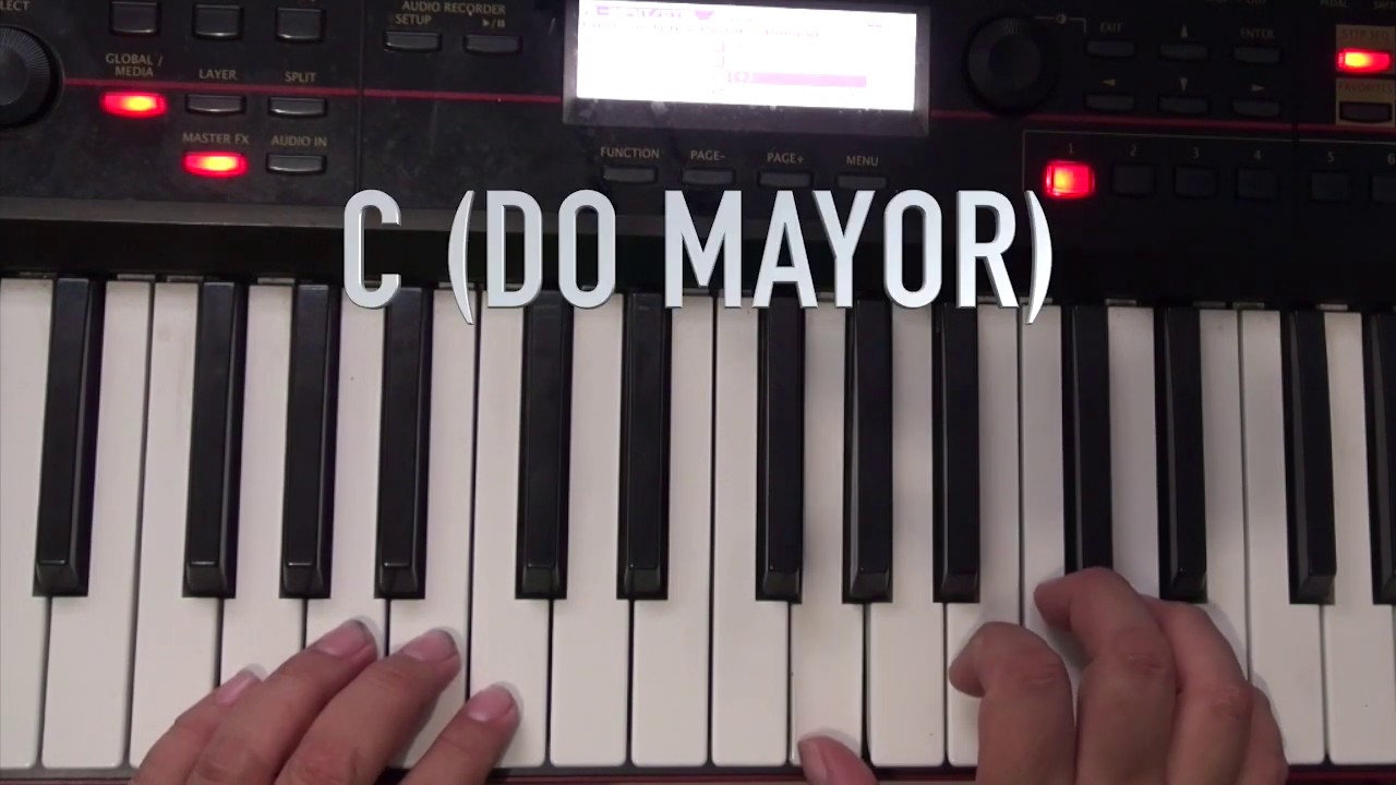 Aprende a tocar coros pentecostales en piano desde cero