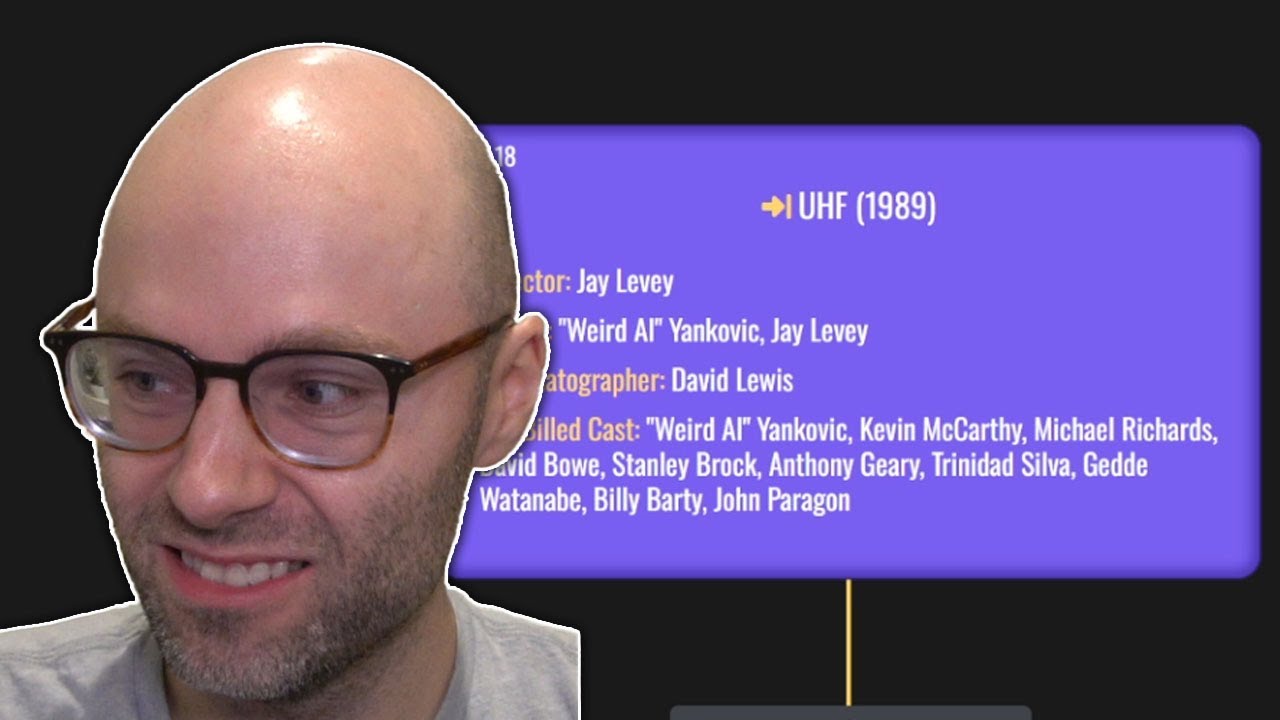 UHF? LOL (Cine2Nerdle Battles)