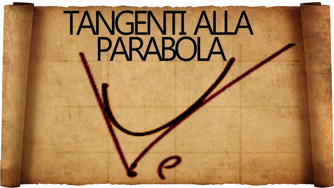 Rette Tangenti alla Parabola