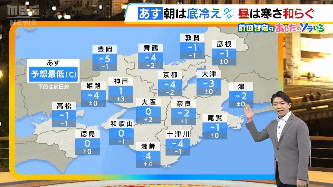 【2月10日(火)】近畿地方は一日の寒暖差大　朝は底冷え、日中は寒さ和らぐ　天気は水曜にかけて下り坂【近畿の天気】#天気 #気象