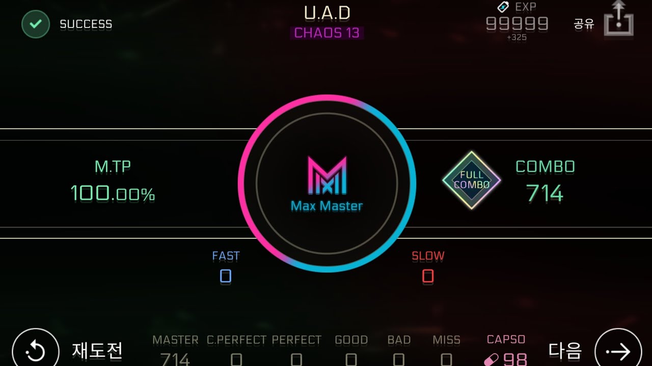 [Cytus II] U.A.D [Chaos] Max Master