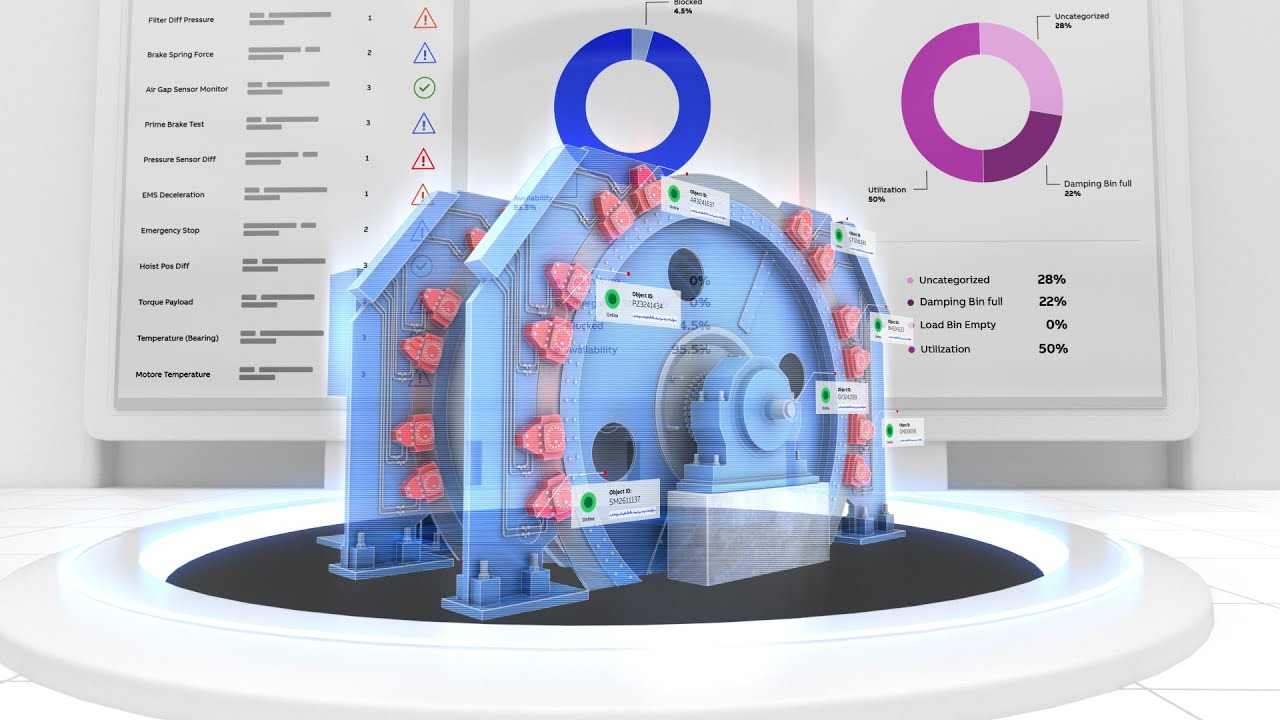 Introducing ABB Ability™ Smart Hoisting