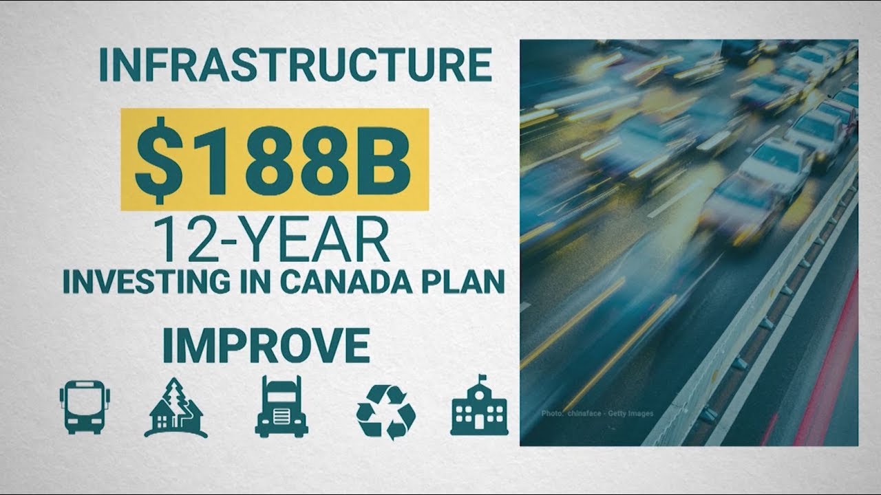 What's wrong with Canada's infrastructure plan?