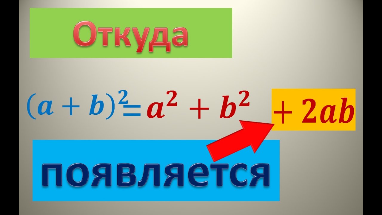 Почему в (a+b)^2 появляется  +2ab