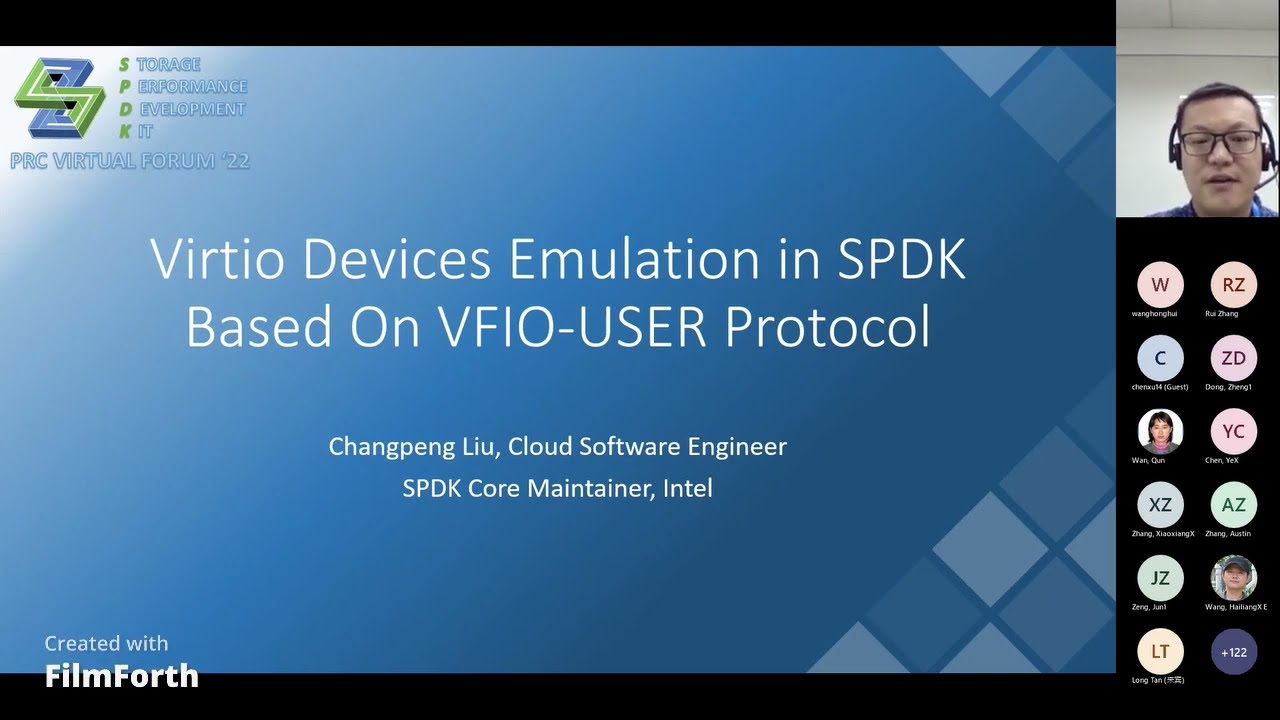 Virtio devices emulation in SPDK based on vfio-user protocol