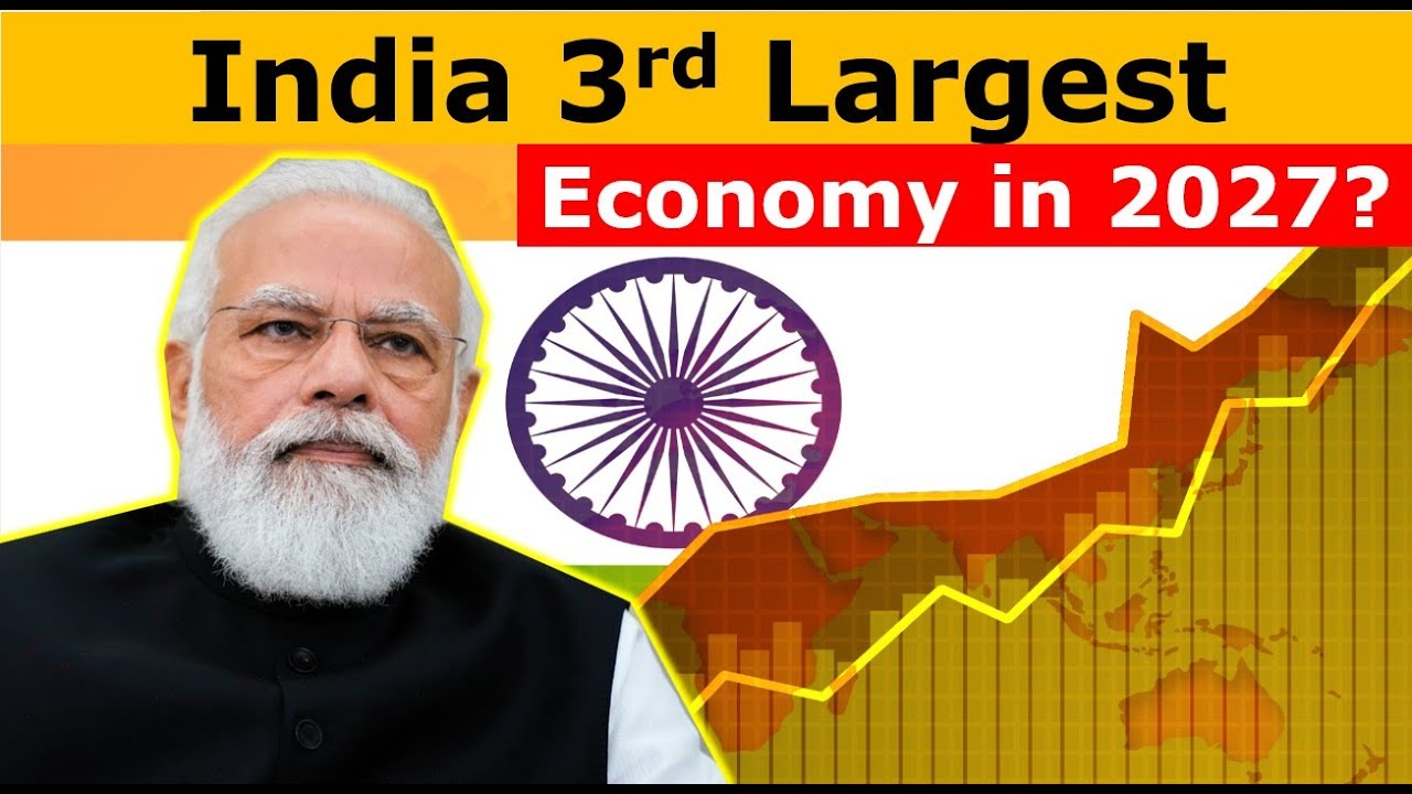 INDIA will be The 3rd Largest Economy by 2027 | Indian Economy