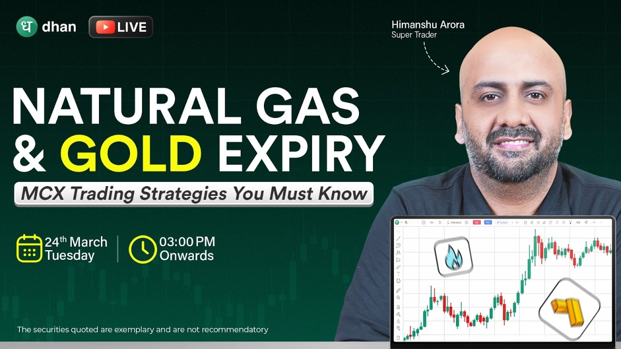 Natural Gas & Gold Expiry | MCX Trading Strategies You Must Know