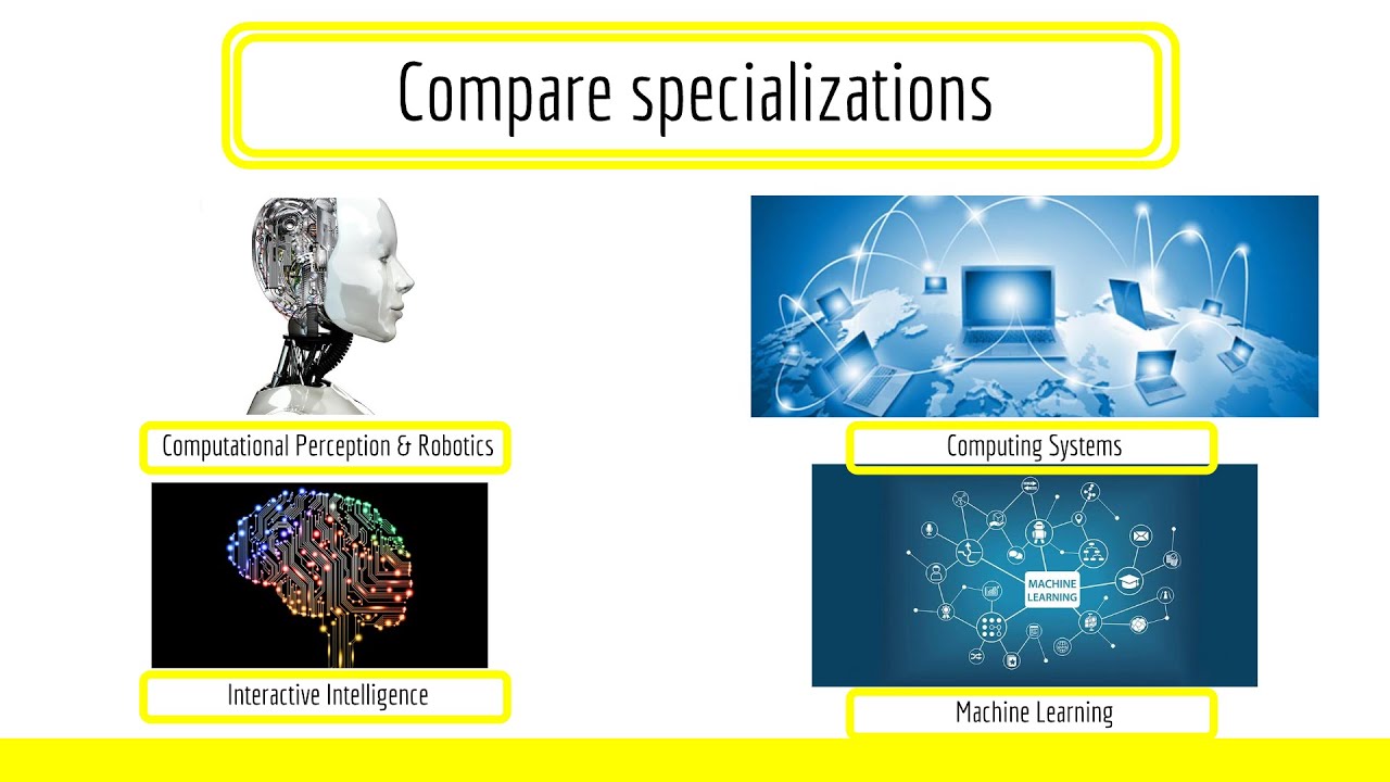 Georgia Tech OMSCS (s1e4) Specializations