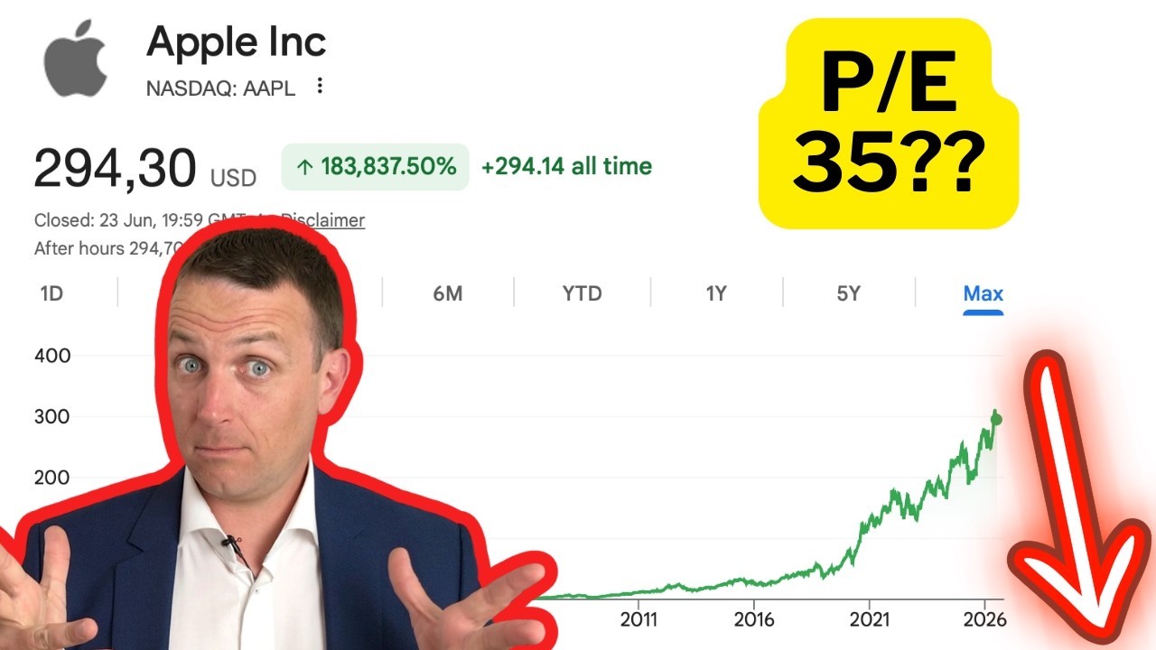 Apple Stock is Very Risky