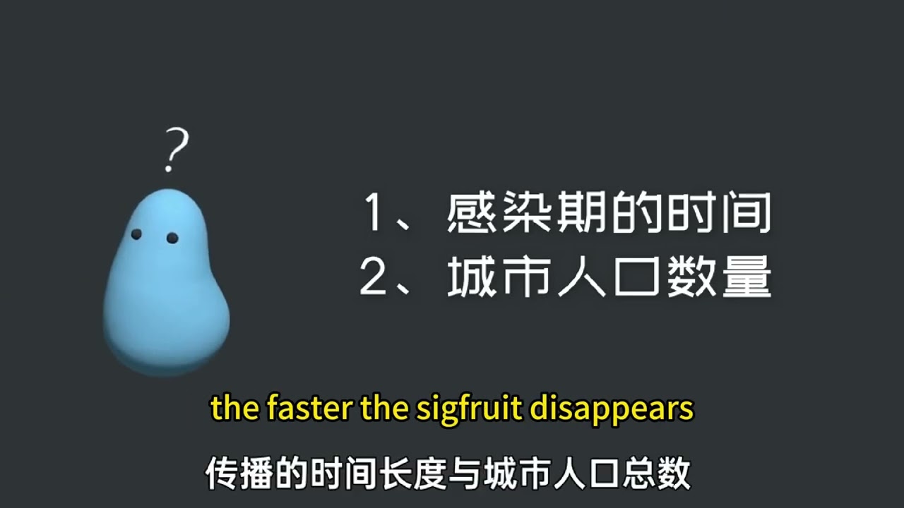 The Avocado Epidemic: How a City of Fruits Fought a Virus! #virus  #disease #education #anime