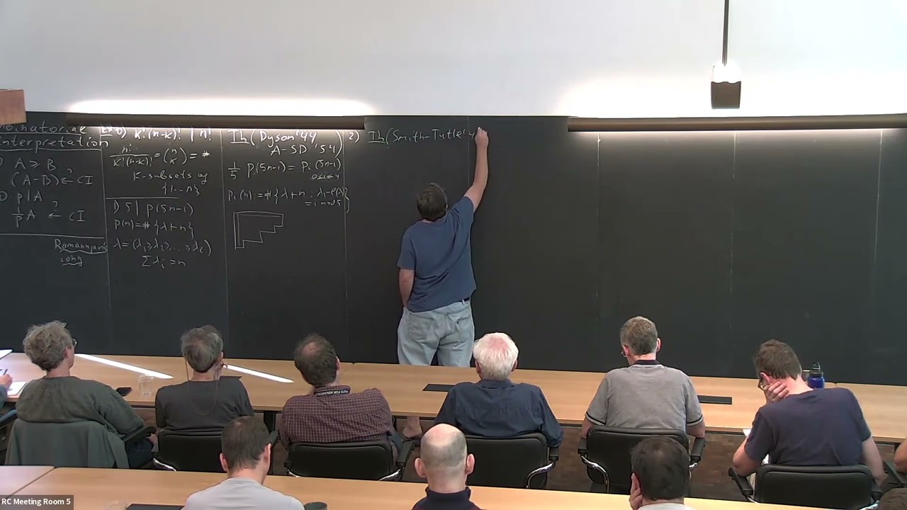 Combinatorial Inequalities and Combinatorial Interpretations: Part I - Igor Pak