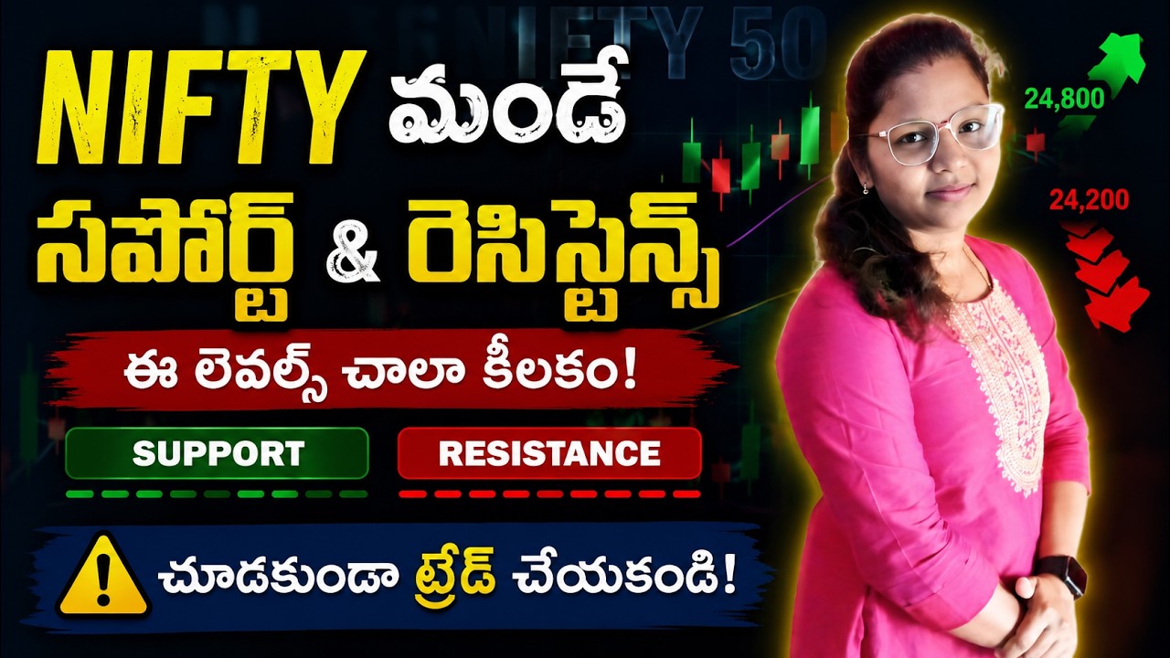 NIFTY Support & Resistance for Monday | Don't Trade Before Watching