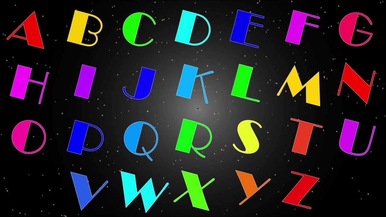 The Alphabet Song | Learn ABC Alphabet for Kids | Nursery Rhymes Kids ABC