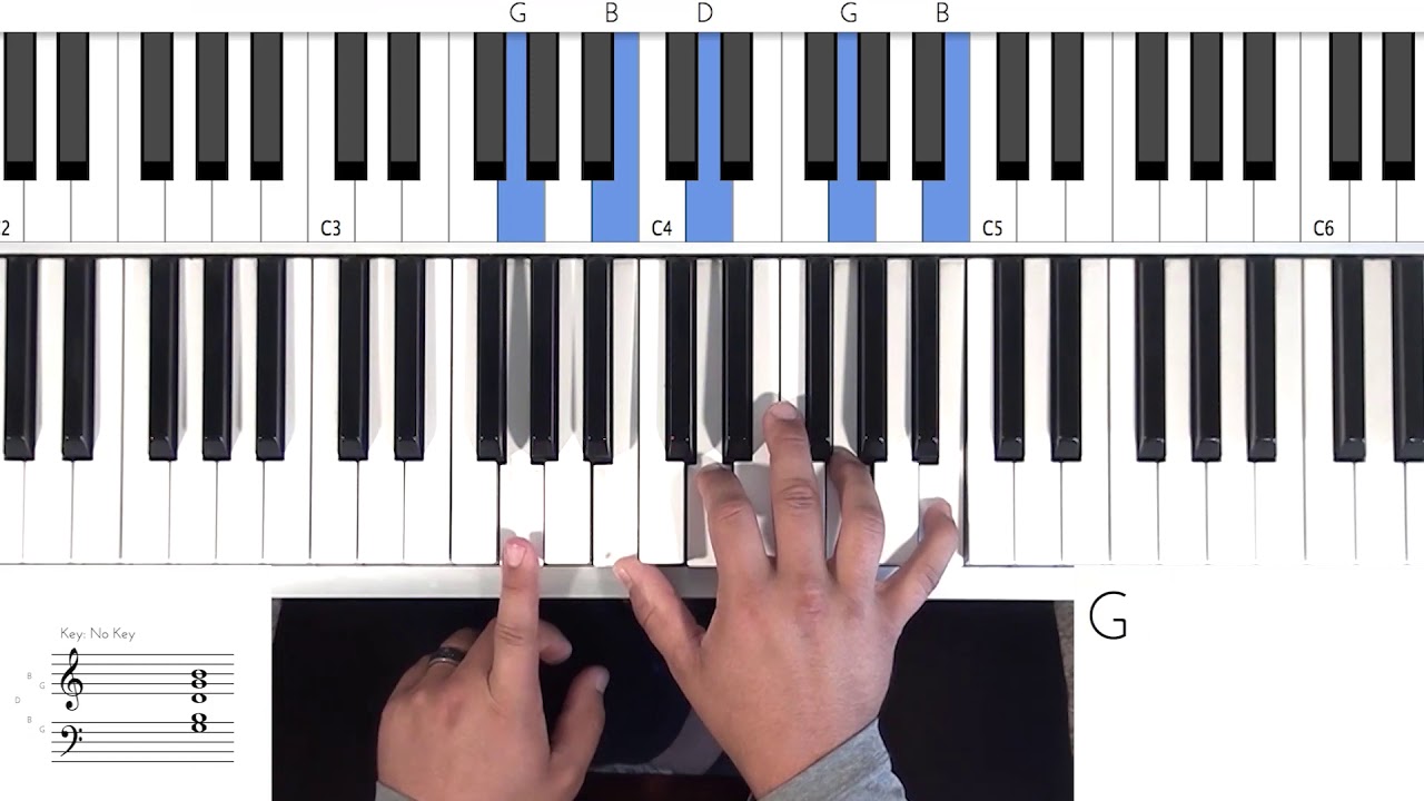 Taylor Swift - Lover (Piano Tutorial)