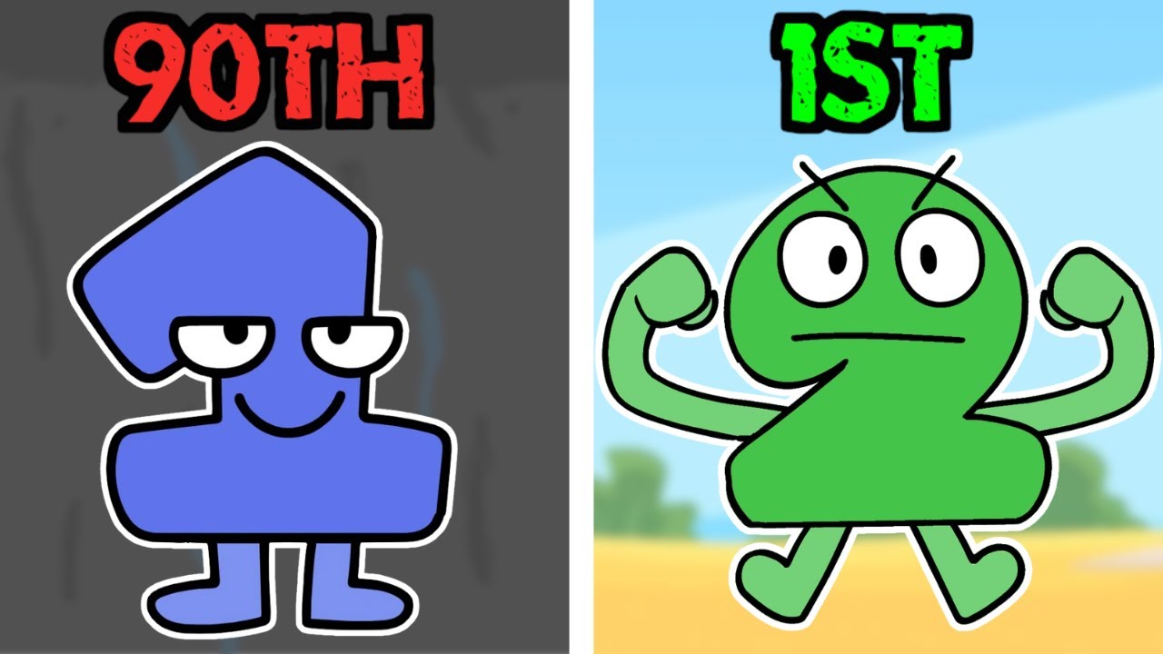 I Asked 1,000 People To Rank Every BFDI Character!