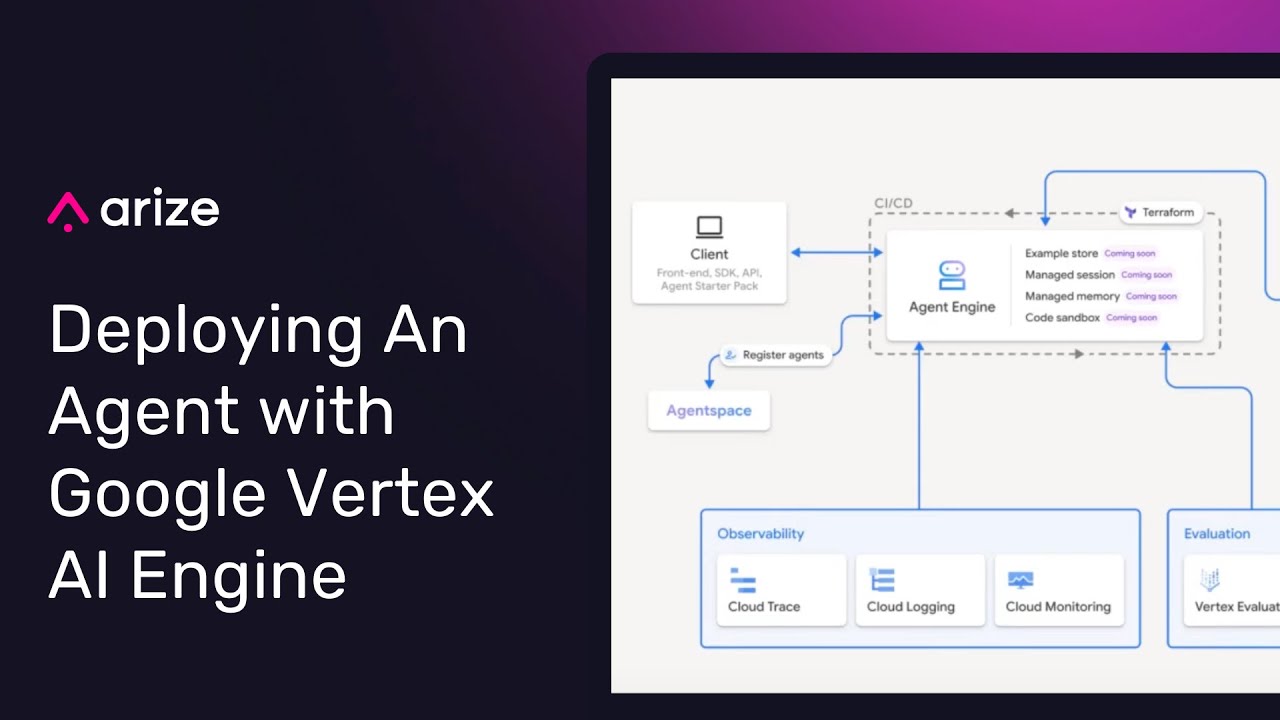 Deploying an AI Agent with Google Vertex Agent Engine