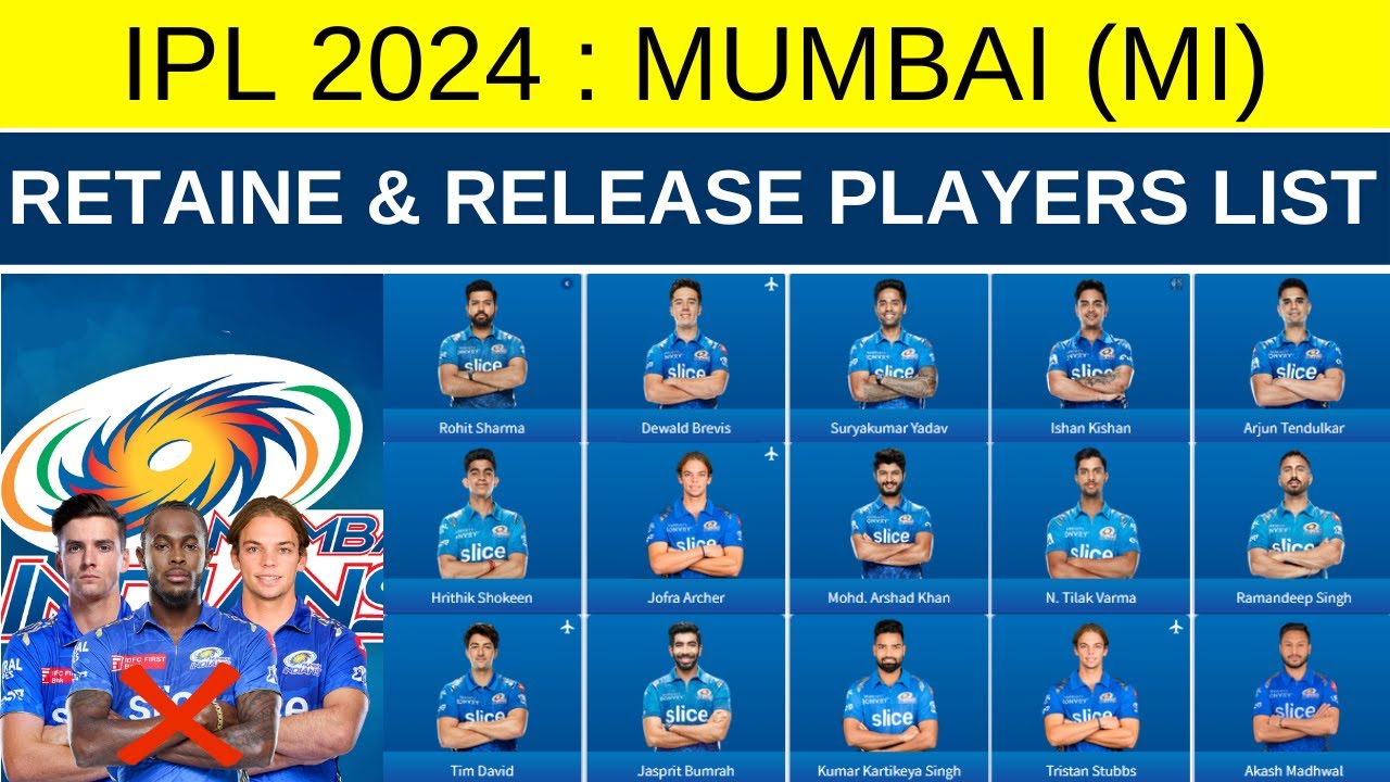 TATA IPL 2024 | Mumbai Indians Team Retain & Release Players List  For IPL 2024