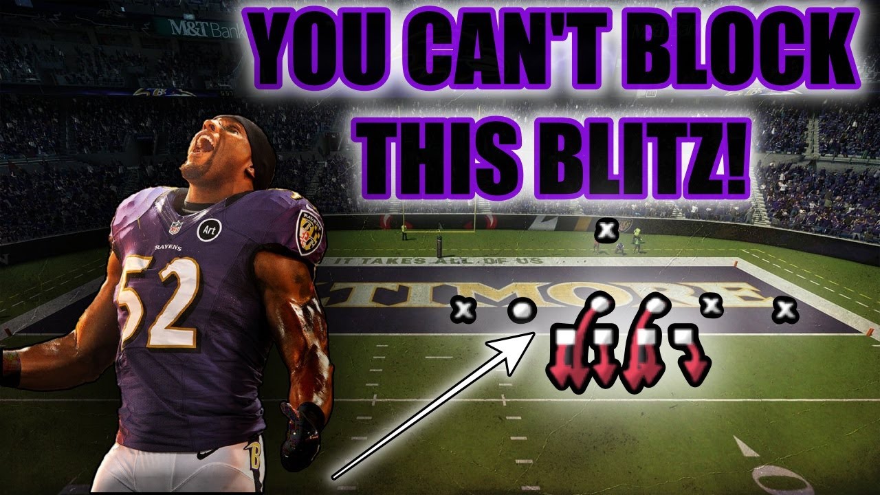 THIS IS THE MOST OVERPOWERED BLITZ IN MADDEN 23!