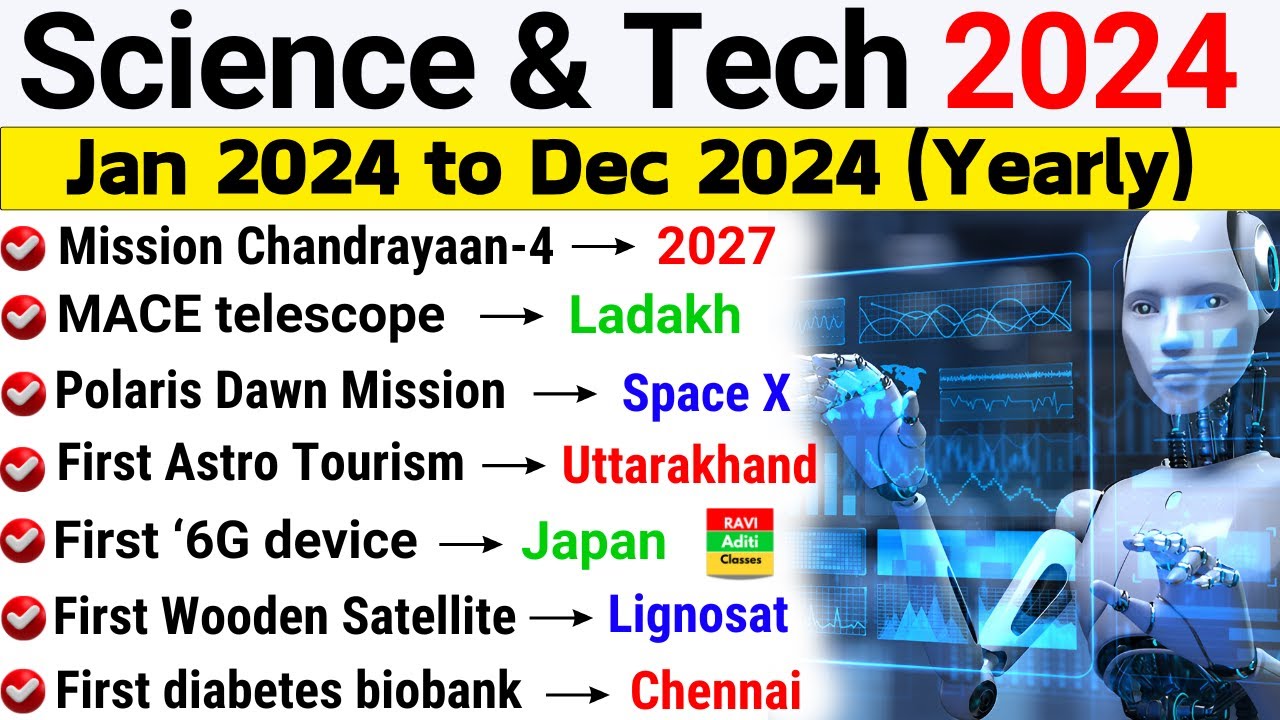 Science & Technology Current Affairs 2024 | Science 2024 Current Affairs | Space Current Affairs