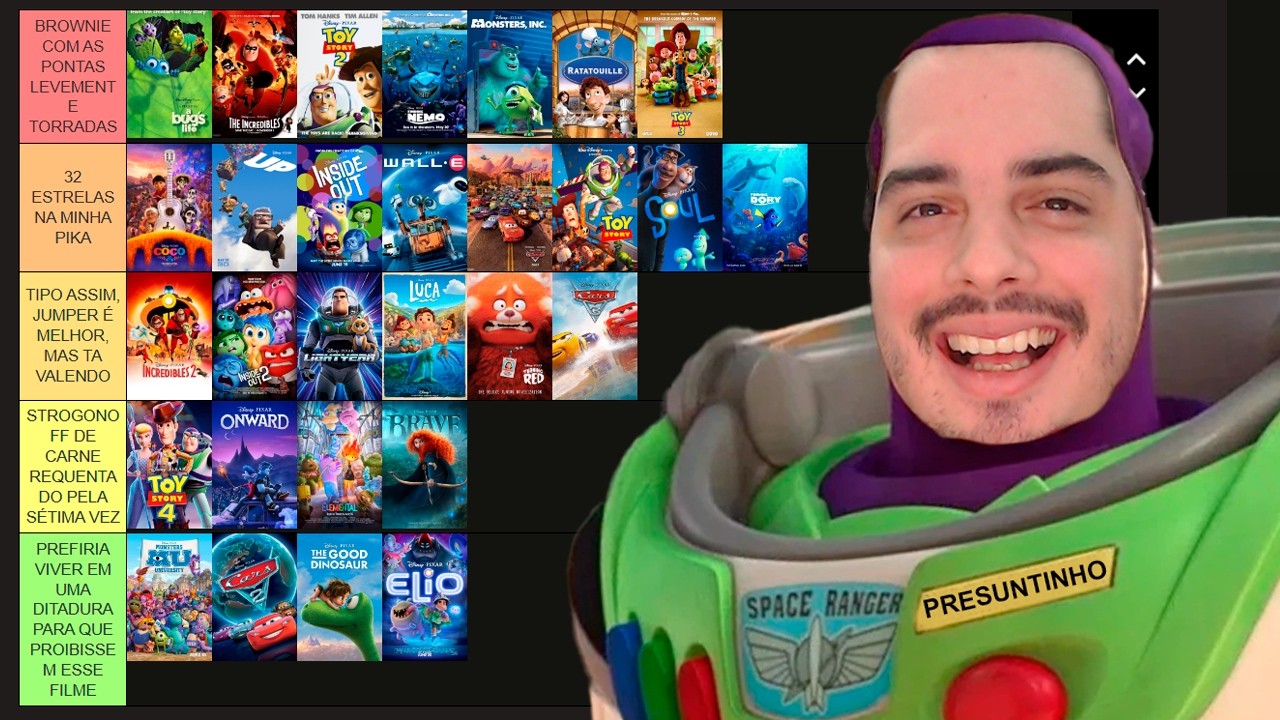 RANQUEANDO TODOS OS FILMES DA PIXAR (altos debates artísticos) | Cortes do Zaquel