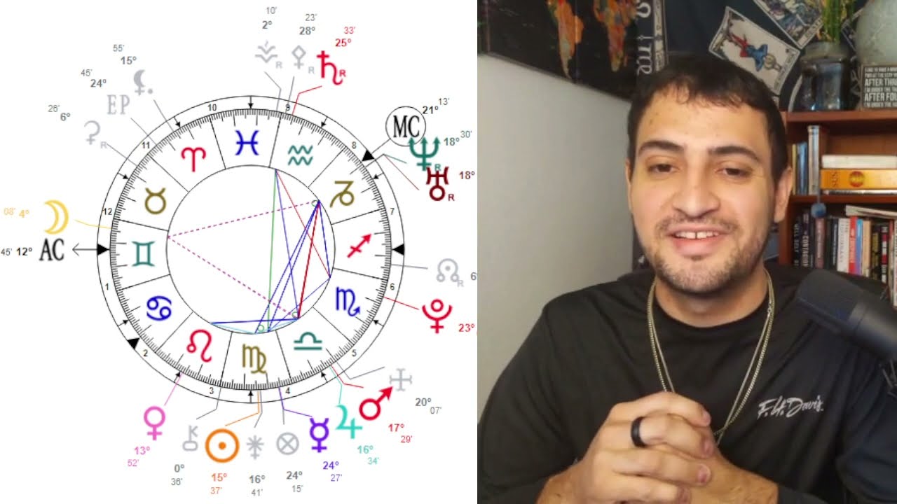 I'm A Professional Astrologer And This Is How I Read A Birth Chart (using my own chart as example)
