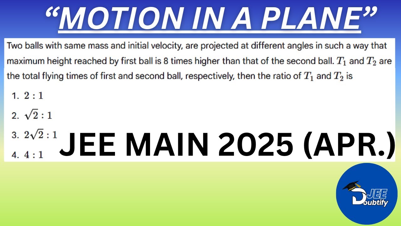 Two balls with same mass and initial velocity, are projected at different angles...| Doubtify JEE