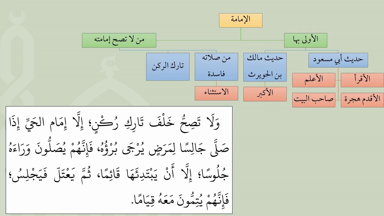 20شرح عمدة الفقه - باب الإمامة - عامر بهجت