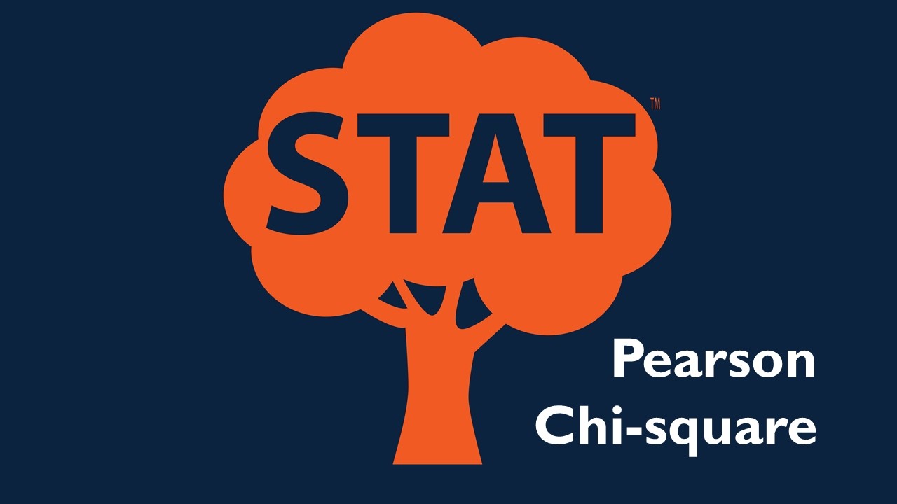 One-way Chi-Square using SAS