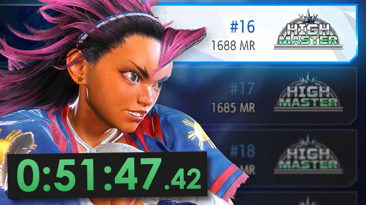 I Mastered Yasmine To See If She's As Easy As Everyone Thinks
