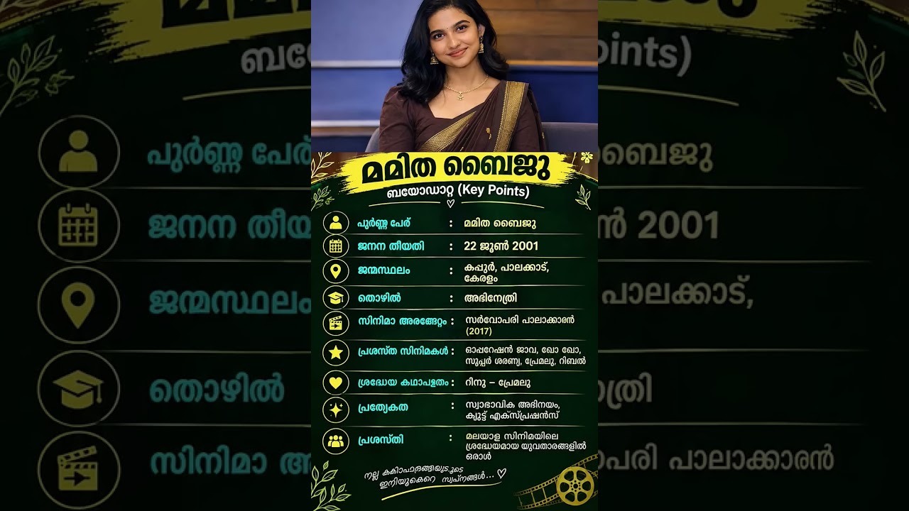 Mamitha Baiju Biography, Age, Movies, Career & Latest Updates | Malayalam Actress